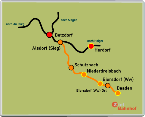 Biersdorf (Ww) Ort Daaden Betzdorf Biersdorf (Ww) Niederdreisbach Schutzbach Alsdorf (Sieg) nach Haiger nach Siegen nach Au (Sieg) Herdorf